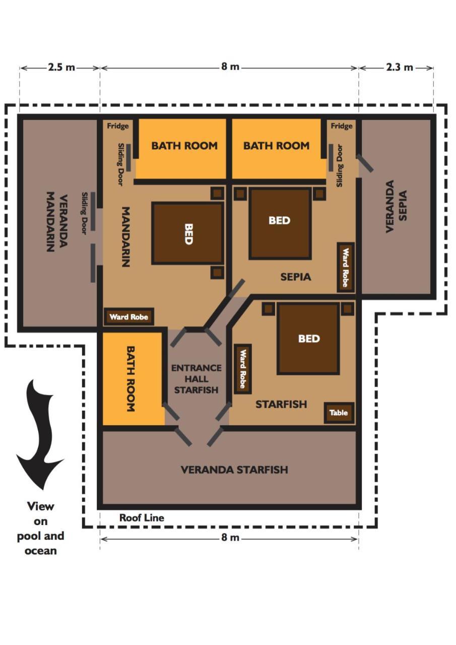Lumbalumba - 4*
